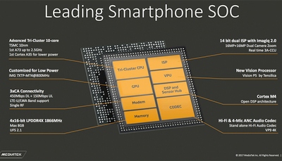 „MediaTek“ ruošia 12 branduolių procesorių su 7 nanometrų technologija