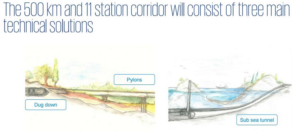 „Hyperloop One“ atstovai Lietuvai siūlo kelionę į Klaipėdą per 20 minučių