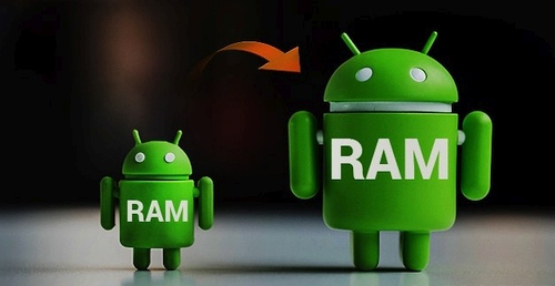 Kiek operatyviosios atminties (RAM) reikia išmaniajame telefone