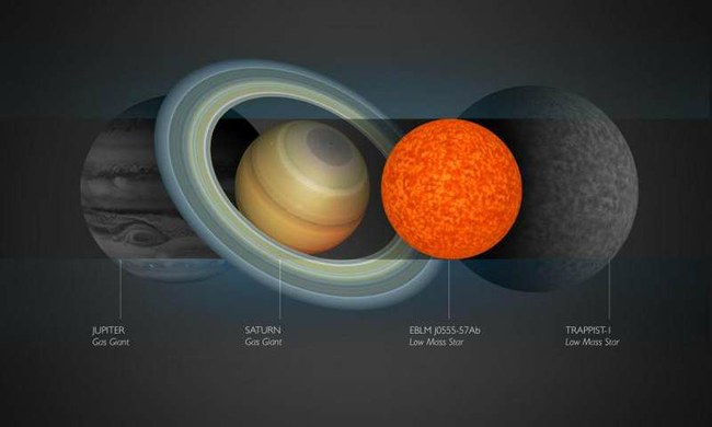 Astronomai atrado iki šiol pačią mažiausią žvaigždę, kokia tik gali būti Visatoje