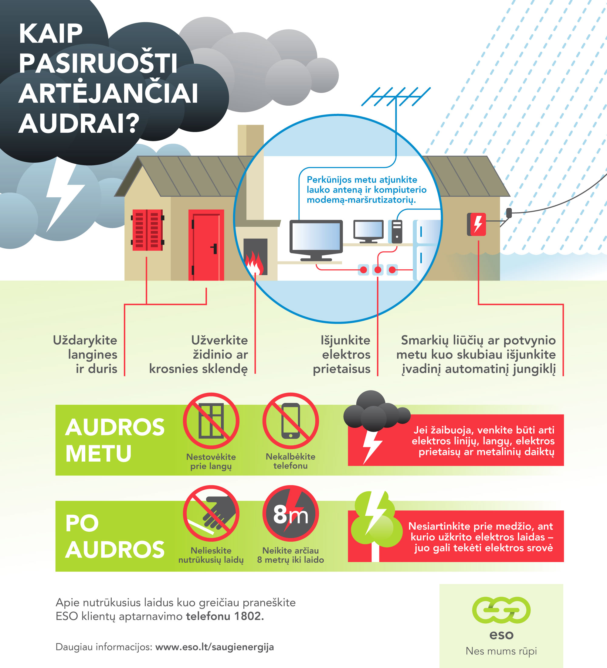 Audros metu negalima artintis prie elektros tinklo įrenginių: keturi svarbiausi patarimai