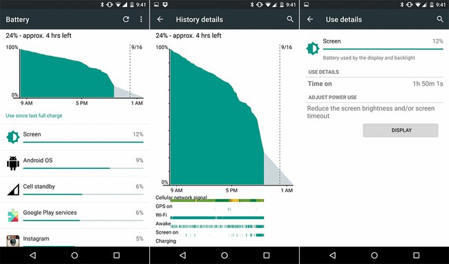 „Screen on time“ – kas tai per rodiklis ir ką jis pasako apie Jūsų telefono bateriją?