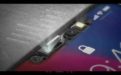 „Apple Face ID“ technologijos saugumo aspektai „Apple Face ID“ technologijos saugumo aspektai
