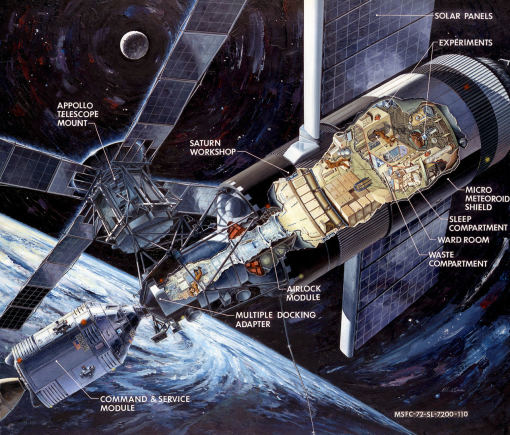 Vienintelio maišto kosmose istorija: pervargę astronautai „atsijungė“ nuo Žemės