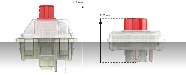 „Cherry“ praneša apie žemo profilio mechaninius MX jungiklius „Cherry“ praneša apie žemo profilio mechaninius MX jungiklius