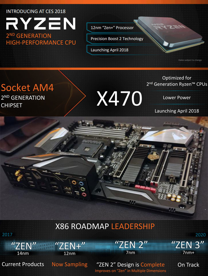 „Ryzen“ 2000-osios serijos procesoriai turės prilituotą karščio dangtelį „Ryzen“ 2000-osios serijos procesoriai turės prilituotą karščio dangtelį