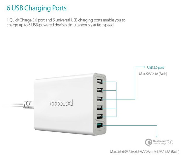 5 USB jungtys ir „Qualcomm“ greitojo įkrovimo prievadas – aprūpins energija kiekvieną įrenginį