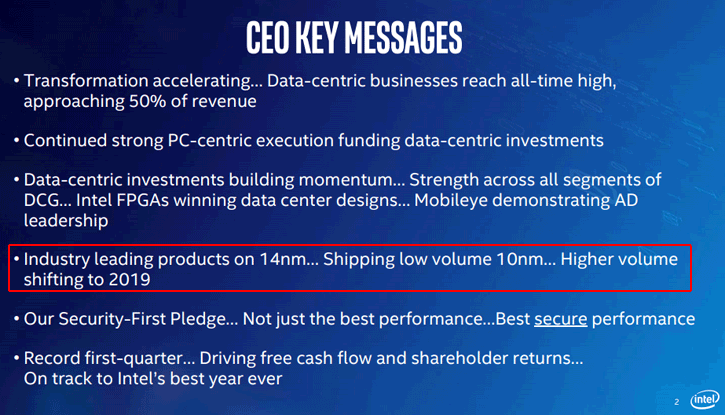 „Intel“ sunkiai sekasi pažaboti 10 nm litografiją „Intel“ sunkiai sekasi pažaboti 10 nm litografiją