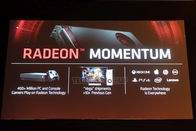 AMD: „Vega“ vaizdo plokščių parduota 10 kartų daugiau nei pirmtako