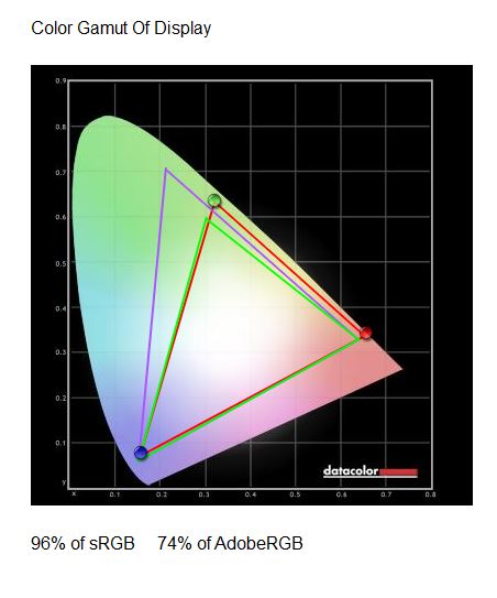 Įperkami 144 Hz – „AOC G2590PX“ apžvalga