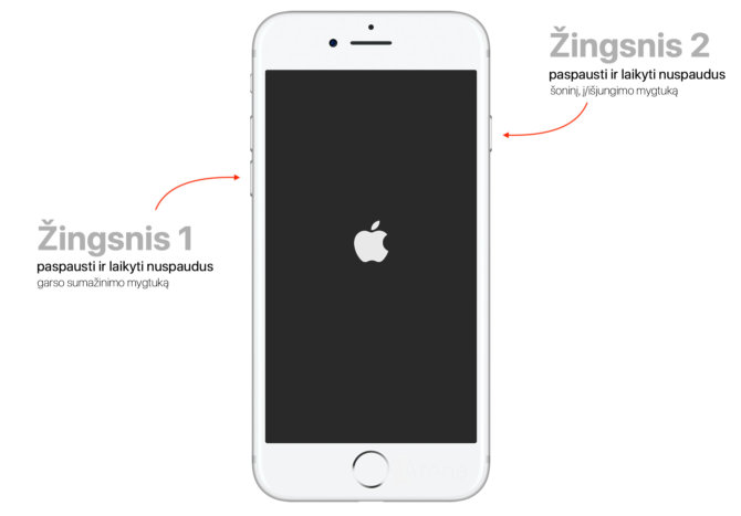 Kaip „iPhone“ padaryti „Hard Reset“ Kaip „iPhone“ padaryti „Hard Reset“