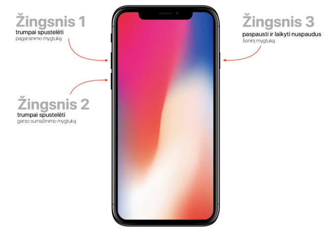 Kaip „iPhone“ padaryti „Hard Reset“ Kaip „iPhone“ padaryti „Hard Reset“