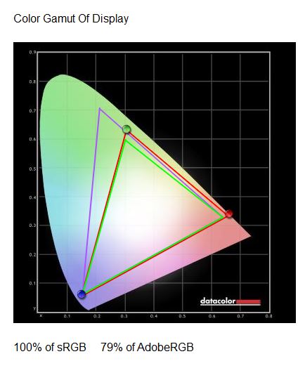 32 coliai ir 1440p – kaip tik: „Philips Brilliance BDM3270QP“