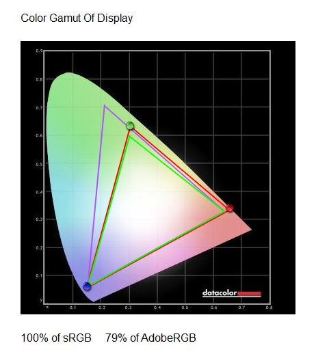 32 coliai ir 1440p – kaip tik: „Philips Brilliance BDM3270QP“