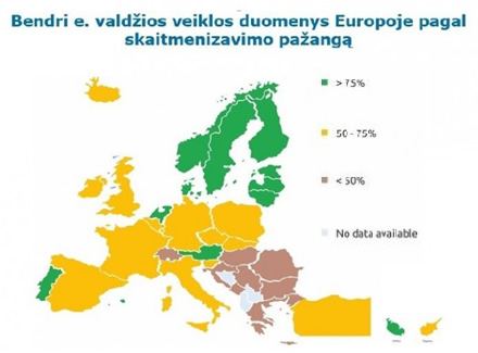 Lietuva – tarp pirmaujančių Europoje pagal valstybės paslaugų skaitmenizavimą