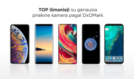 Išmanieji telefonai su geriausia priekine kamera pagal „DxOMark“