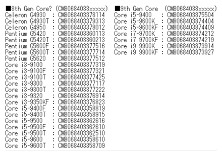 Pavasarį „Intel“ kiek atnaujins savo procesorius – gausime +100 MHz Pavasarį „Intel“ kiek atnaujins savo procesorius – gausime +100 MHz