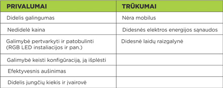 Patarimai, kaip išsirinkti stacionarų kompiuterį