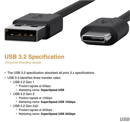 Sulauksime USB 3.2 standarto, viskas ir toliau lieka painu