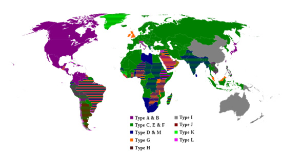 Pasaulyje – daugybė kištukinių lizdų standartų © Pmx (CC BY 2.5) | commons.wikimedia.org