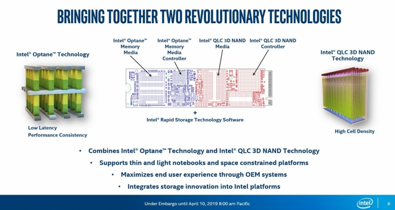 „Intel“ suporavo „Optane“ ir NAND atmintį viename kaupiklyje