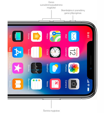 Kaip priverstinai perkrauti „iPhone X“, „iPhone XS“ ir „iPhone XS Max“