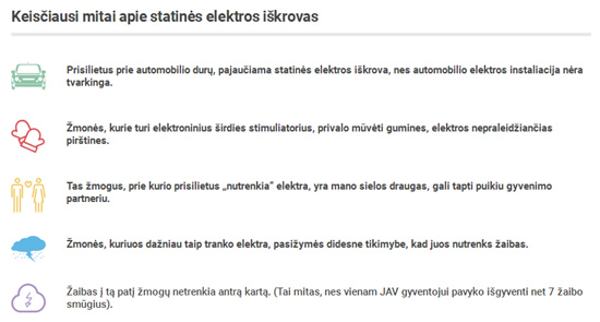 Mažyčiai žaibai tarp mūsų ir dideli virš mūsų: kodėl šiuo metu mus taip dažnai nutrenkia elektra?