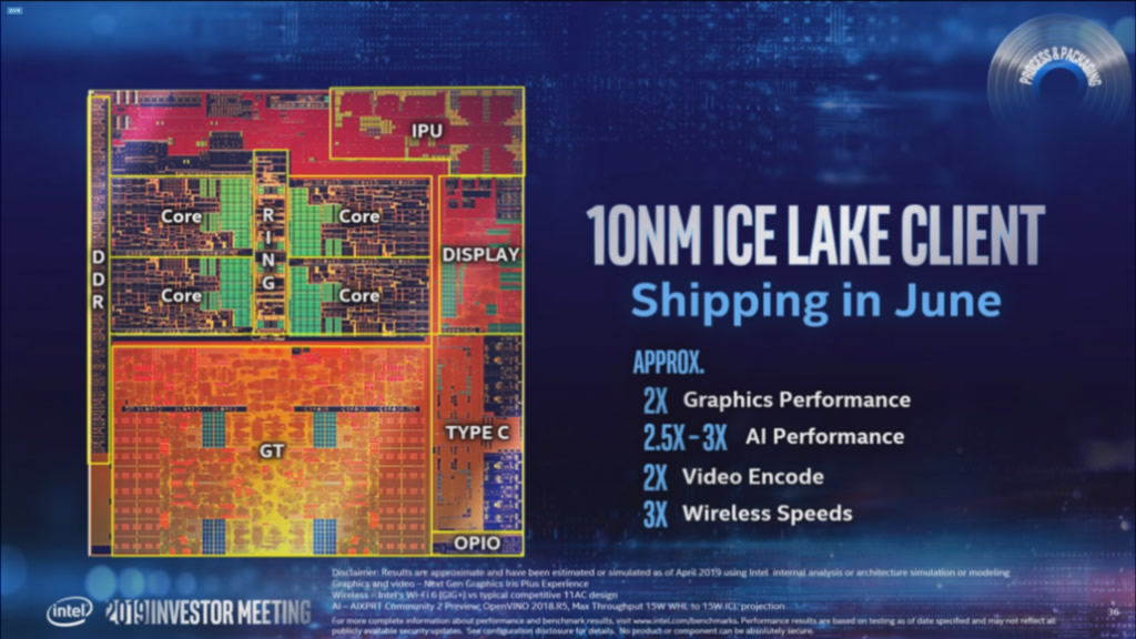 „Intel“ atskleidė naują produktų išleidimo planą – 10 nm dar šiais metais „Intel“ atskleidė naują produktų išleidimo planą – 10 nm dar šiais metais