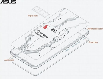 „Asus Zenfone 6“ turės SD 855, 48 MP kamerą ir 5000 mAh bateriją „Asus Zenfone 6“ turės SD 855, 48 MP kamerą ir 5000 mAh bateriją