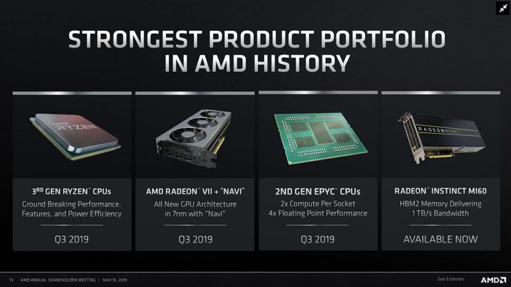 „Ryzen 3000“ procesoriai ir „Navi“ vaizdo plokštės bus išleidžiamos trečiame ketvirtyje „Ryzen 3000“ procesoriai ir „Navi“ vaizdo plokštės bus išleidžiamos trečiame ketvirtyje