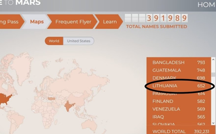 Lietuviai taip pat siunčia savo vardus į Marsą