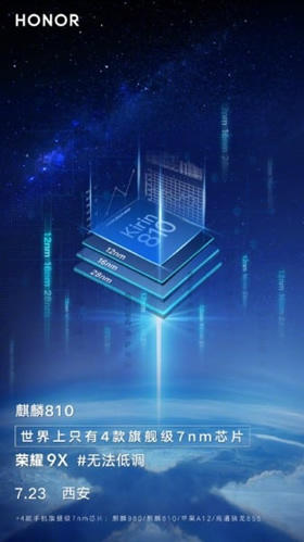 „Honor 9X“ taps pirmuoju telefonu su naujuoju „Kirin 810“ procesoriumi „Honor 9X“ taps pirmuoju telefonu su naujuoju „Kirin 810“ procesoriumi