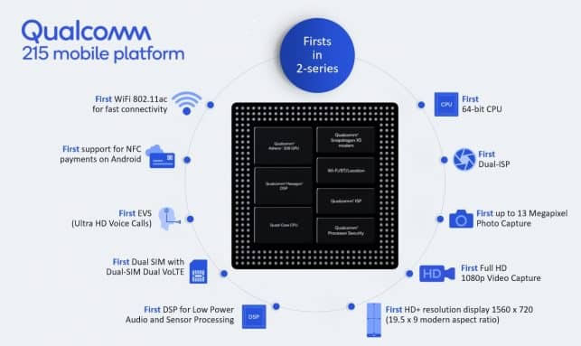 „Qualcomm Snapdragon 215“ – procesorius pakelsiantis biudžetinius telefonus laipteliu aukščiau