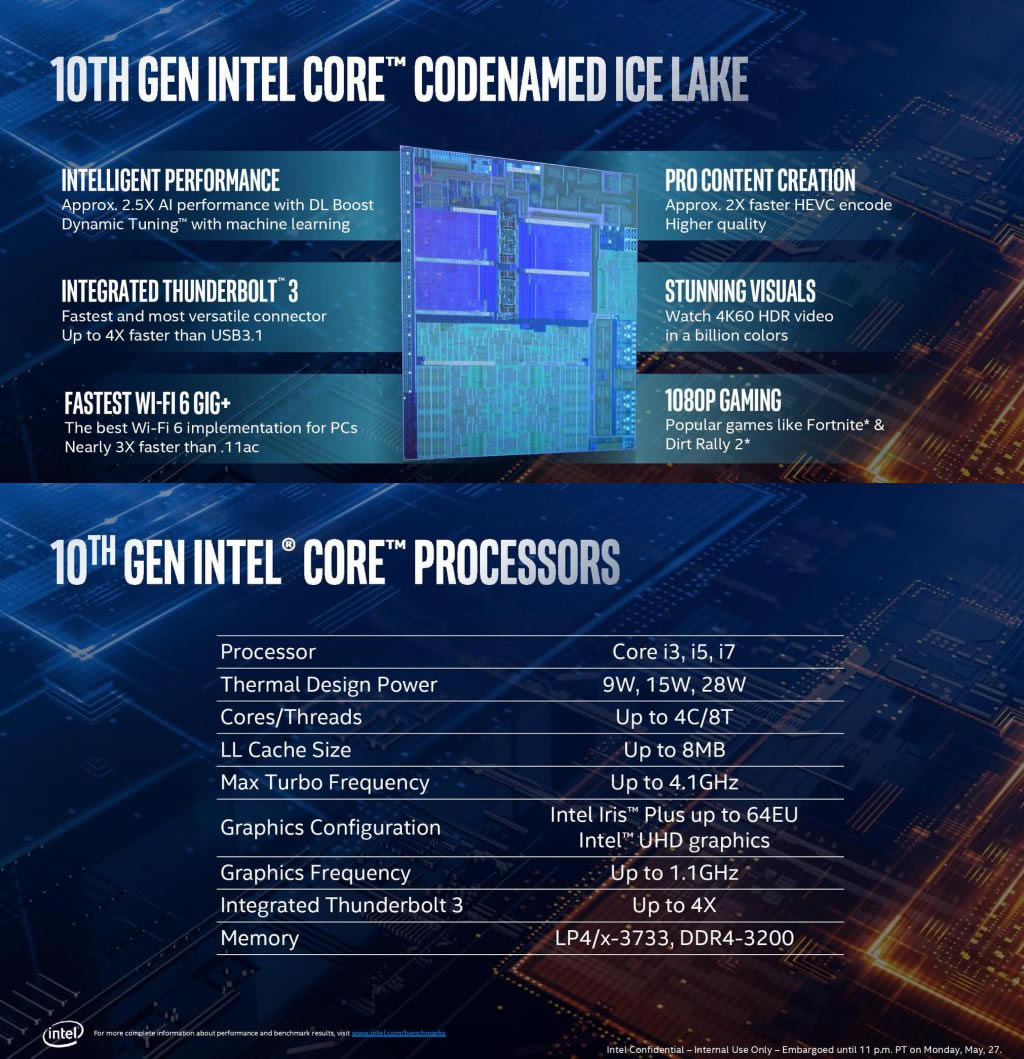 „Intel“ savo partneriams jau tiekia 10 kartos „Core“ procesorius