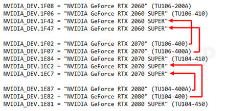 „RTX 2060/2070 Super“ lustai turi po tris versijas, kodėl? „RTX 2060/2070 Super“ lustai turi po tris versijas, kodėl?