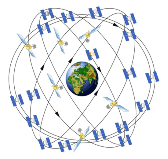 31 GPS palydovo tinklas supa visą Žemę. Bet kuriuo metu bet kuriame Žemės taške matomi bent septyni palydovai, užtikrinantys tikslų padėties nustatymą.© N. Raghu