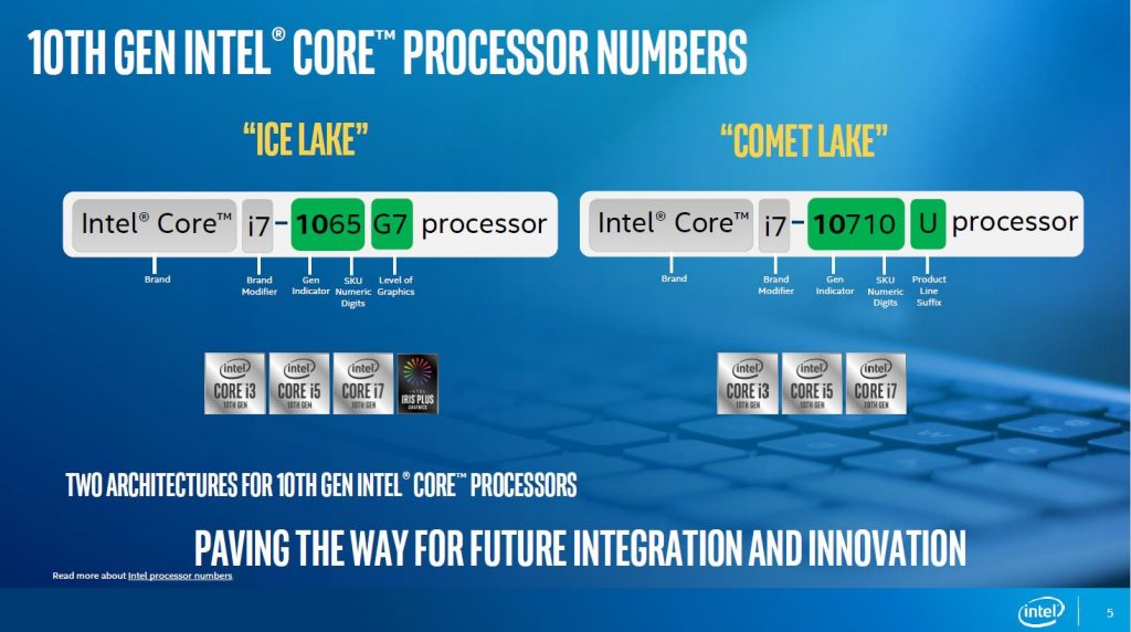 „Intel“ išleidžia dar daugiau 10 kartos mobilių procesorių