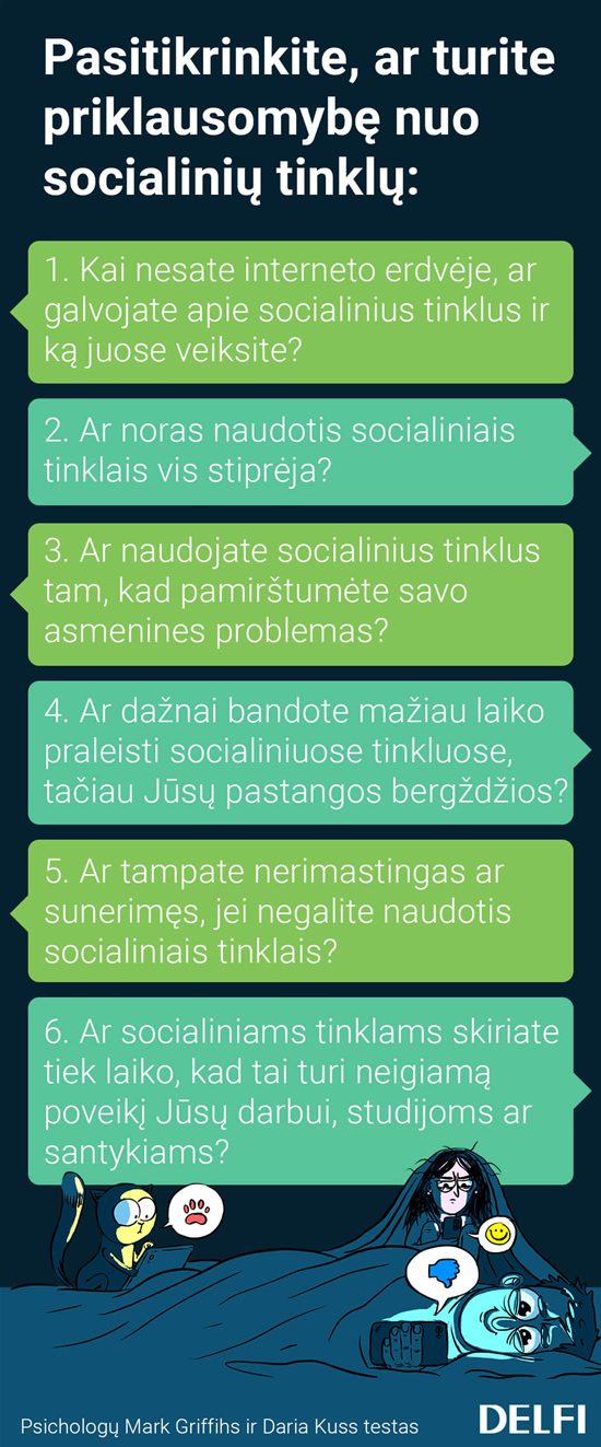 Susitinkame su draugais, bet nosys – telefonuose: juose praleidžiame daugiau laiko nei atostogaujame