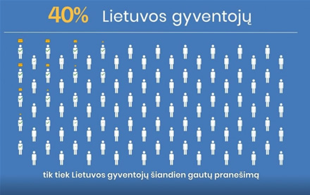 Pranešimas telefone – svarbi perspėjimo priemonė ekstremalios situacijos atveju Pranešimas telefone – svarbi perspėjimo priemonė ekstremalios situacijos atveju