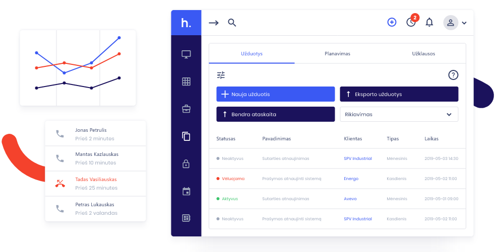 HANNA CRM sistema: kuo ji gali būti naudinga jūsų verslui? HANNA CRM sistema: kuo ji gali būti naudinga jūsų verslui?
