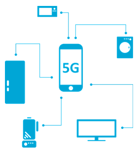 Kinijoje – didžiausias 5G ryšio tinklas pasaulyje Kinijoje – didžiausias 5G ryšio tinklas pasaulyje