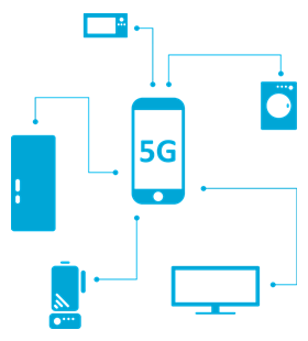 Kinijoje – didžiausias 5G ryšio tinklas pasaulyje