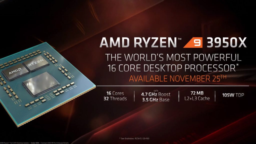 „Ryzen 9 3950X“ procesorius