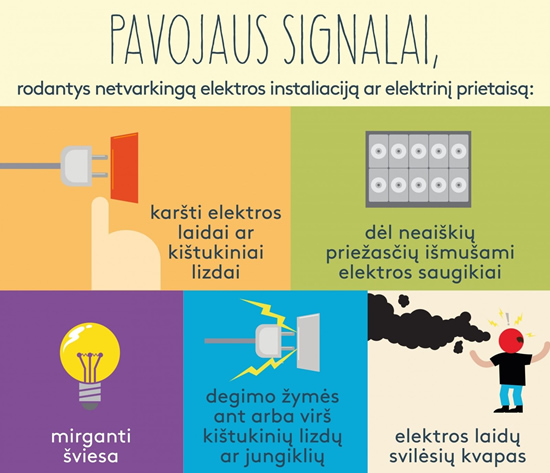 Rozetėse palikti elektros prietaisai namus gali paversti pelenais