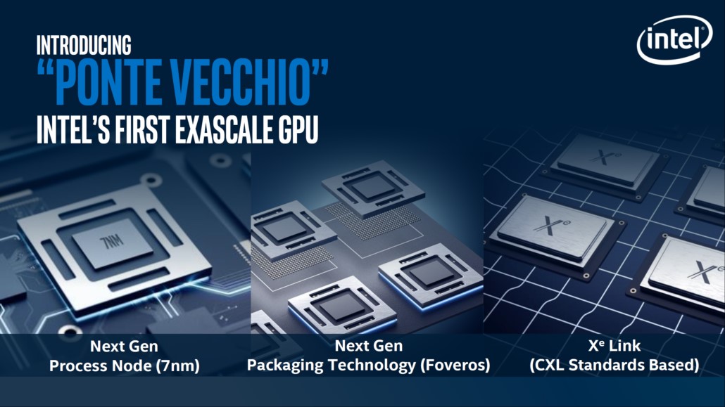 „Intel“ kalba apie savo „Ponte Vecchio“ grafikos procesorių architektūrą