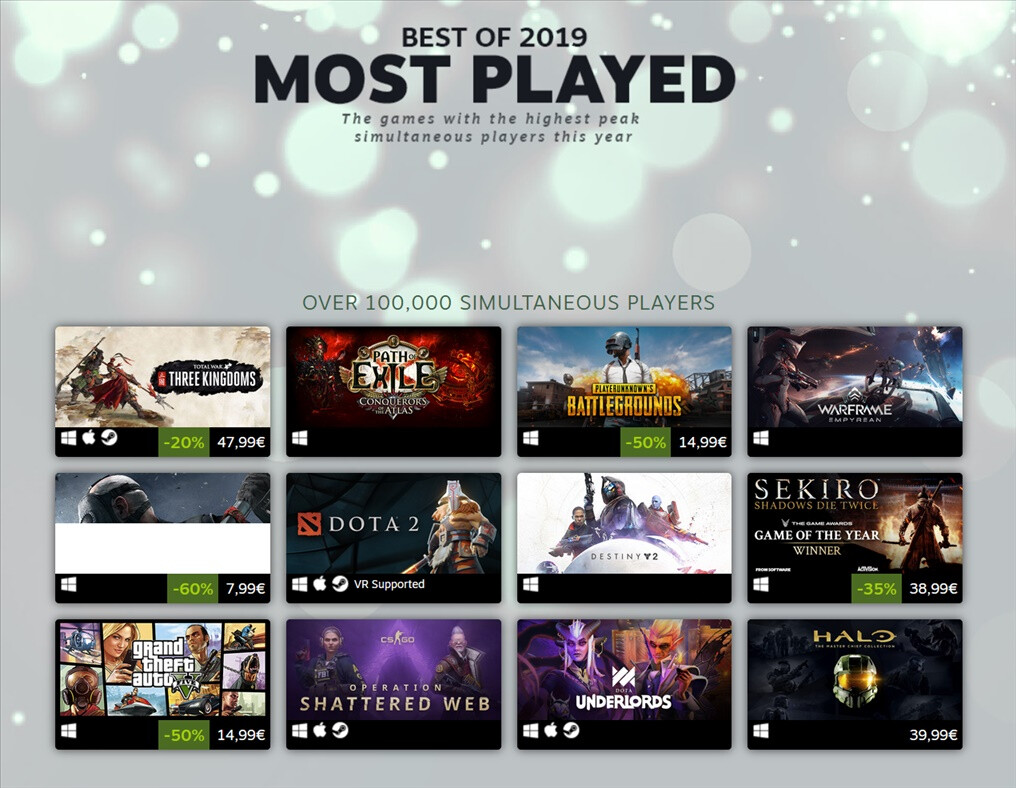 „Steam“ atskleidė kokie žaidimai buvo perkamiausi 2019 metais „Steam“ atskleidė kokie žaidimai buvo perkamiausi 2019 metais