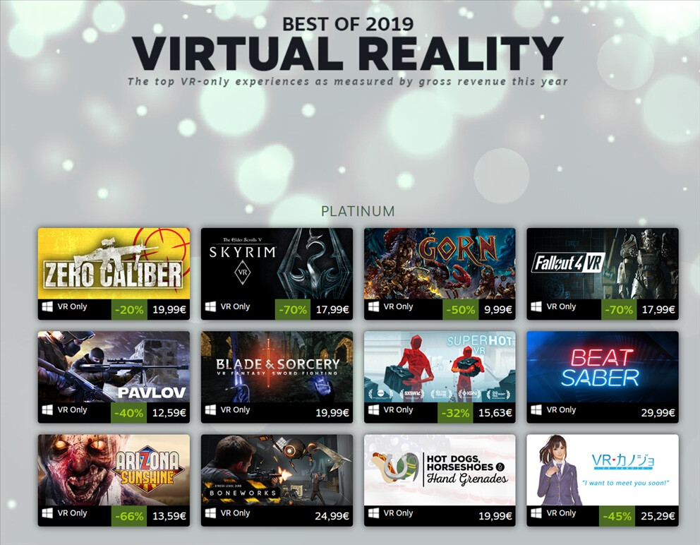 „Steam“ atskleidė kokie žaidimai buvo perkamiausi 2019 metais „Steam“ atskleidė kokie žaidimai buvo perkamiausi 2019 metais