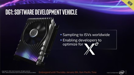 „Intel“ atskleidė kaip atrodo diskreti „Xe DG1“ vaizdo plokštė „Intel“ atskleidė kaip atrodo diskreti „Xe DG1“ vaizdo plokštė