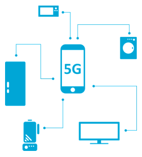 Europos Komisija patvirtino priemones, skirtas mažinti saugumo riziką, susijusią su 5G judriojo ryšio tinklų diegimu