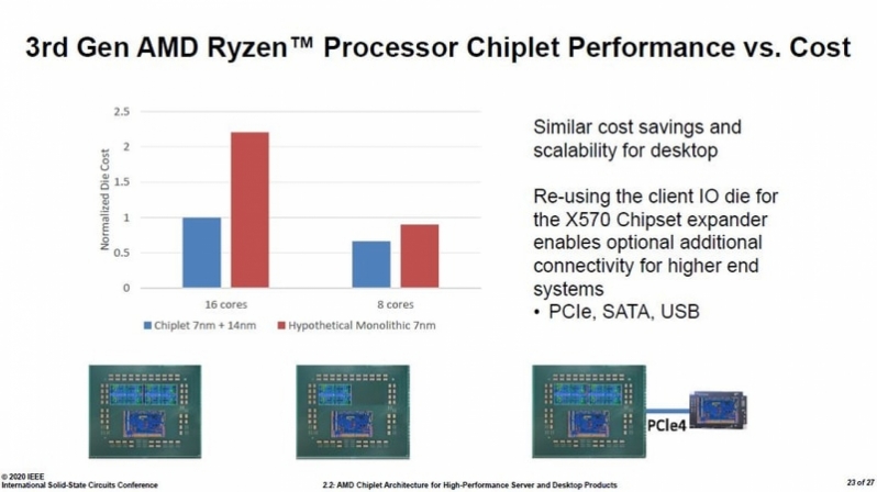 AMD čipelių dizainas lustus leidžia gaminti kur kas pigiau
